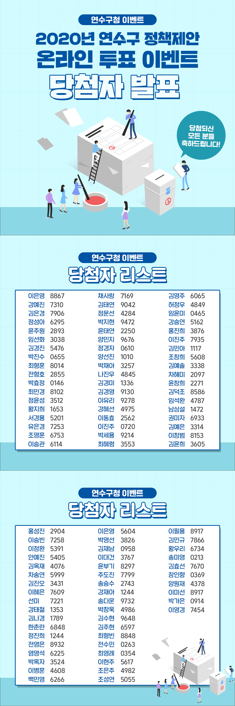 2020년 연수구 정책제안 SNS 투표참여 이벤트 당첨자 발표의 1번째 이미지